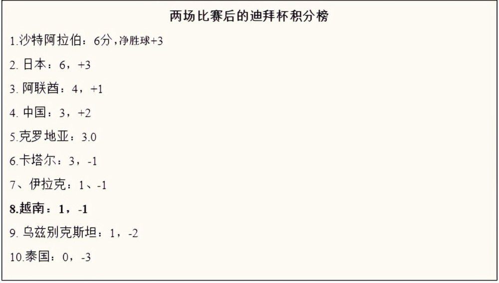 当晚，列车在我国边境二连出关，在蒙古境内，一伙藏在包间中的歹徒手持瓦斯枪、匕首抢劫乘客的护照、钱财